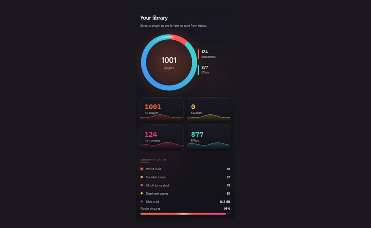 GroundLab Crate library dashboard: plugin counts, favourites and a library health panel